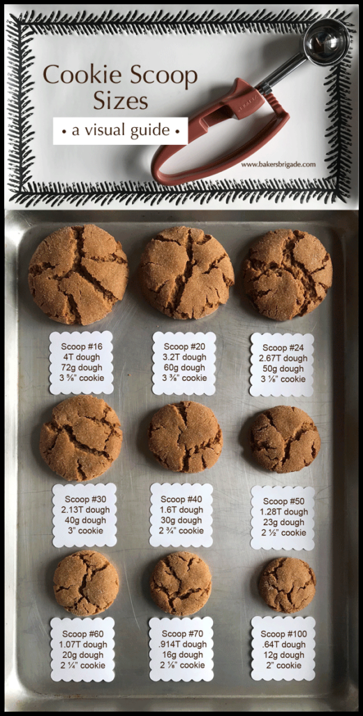 Cookie Scoop Set, Small/1 Tbsp, Medium/1.5 Tbsp, Large/2 Tbsp, Cookie  Scoops for Baking Set of 3, Cookie Dough Scoop
